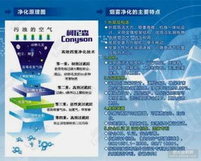 軟件開發 價格、廠家與圖片資源全解析