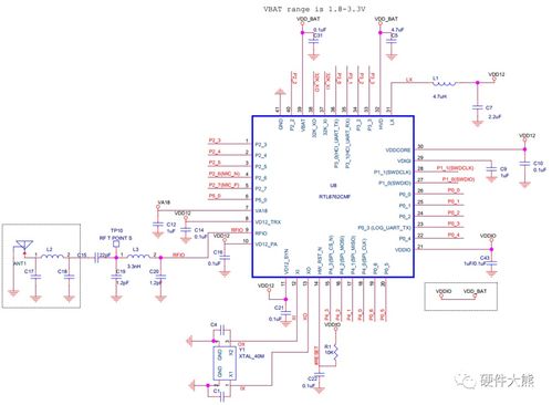 射頻芯片Layout設(shè)計實踐 關(guān)鍵考量與一體化服務方案